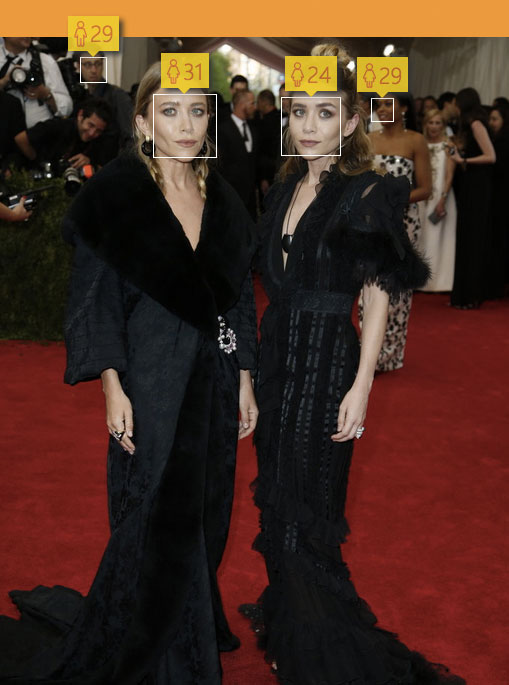 The Olsen twins look really old here. Naturally, though,  the How Old robot thinks they're pretty close to the age they actually are. 