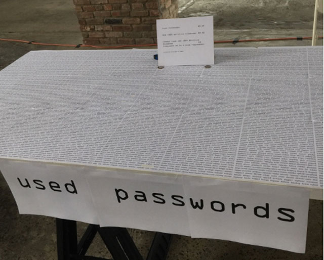 Used passwords by eteam